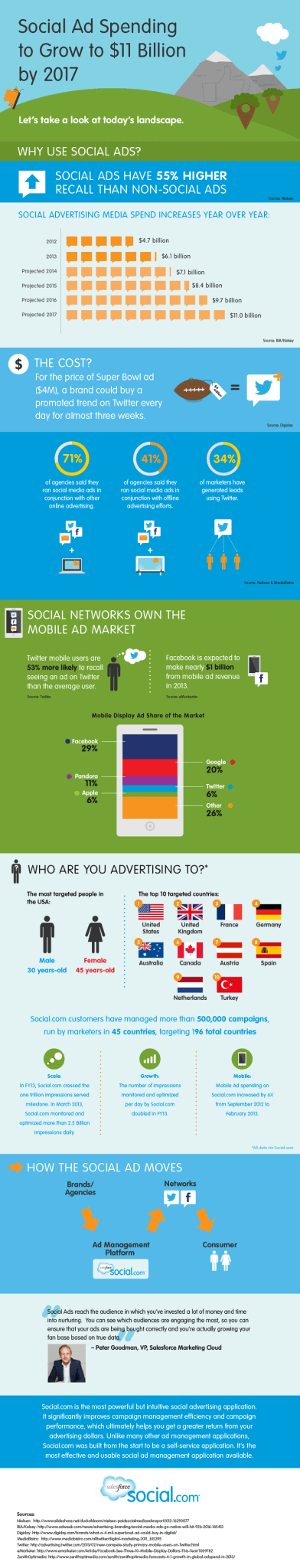 Social media advertenties gaan exploderen infographic