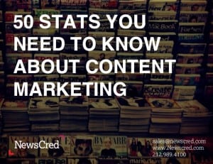 50 feiten over content marketing